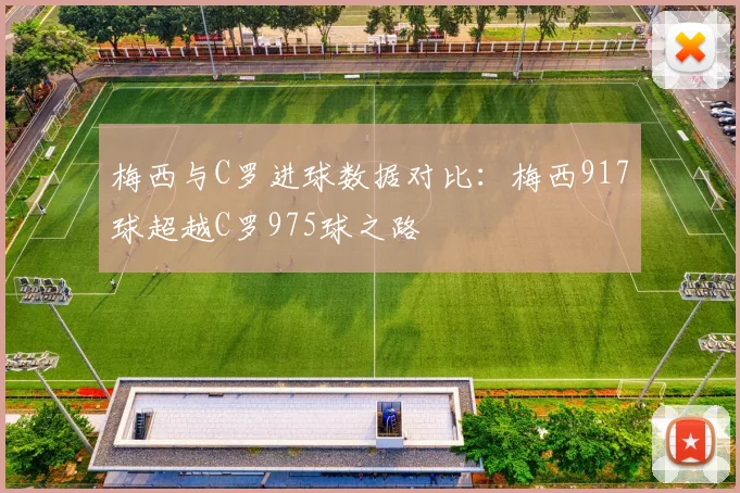 梅西与C罗进球数据对比：梅西917球超越C罗975球之路